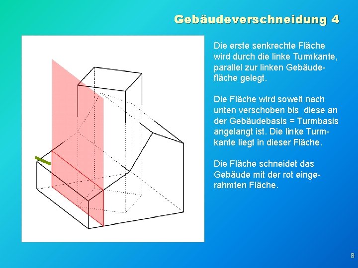 Gebäudeverschneidung 4 Die erste senkrechte Fläche wird durch die linke Turmkante, parallel zur linken