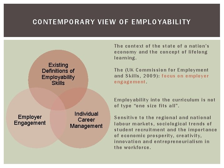 CONTEMPORARY VIEW OF EMPLOYABILITY The context of the state of a nation’s economy and