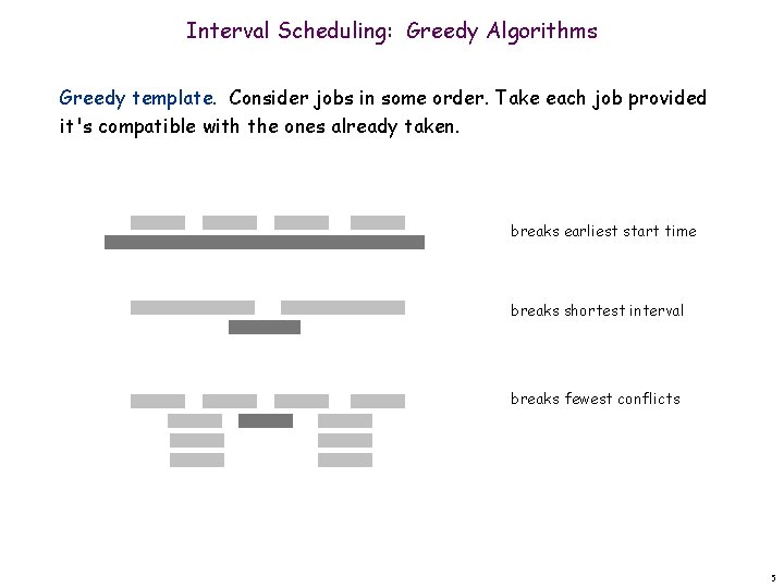 Interval Scheduling: Greedy Algorithms Greedy template. Consider jobs in some order. Take each job