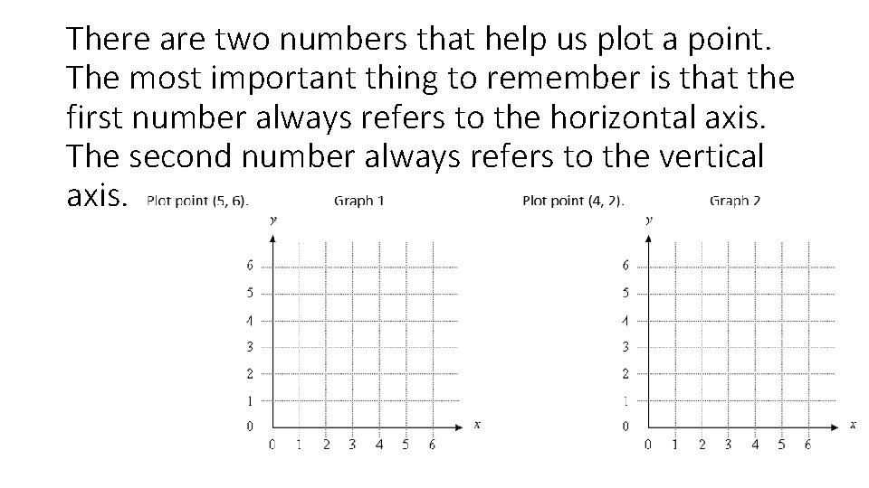 There are two numbers that help us plot a point. The most important thing