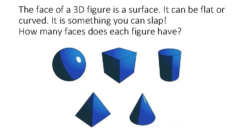 The face of a 3 D figure is a surface. It can be flat