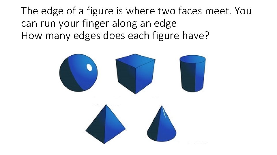 The edge of a figure is where two faces meet. You can run your
