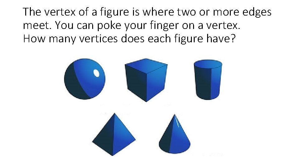 The vertex of a figure is where two or more edges meet. You can