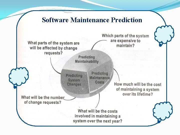 Software Maintenance Prediction 