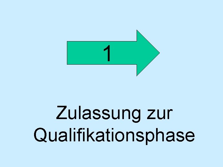 1 Zulassung zur Qualifikationsphase 