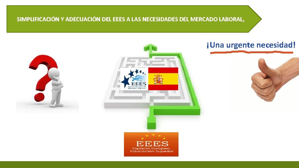 SIMPLIFICACIÓN Y ADECUACIÓN DEL EEES A LAS NECESIDADES DEL MERCADO LABORAL, ¡Una urgente necesidad!