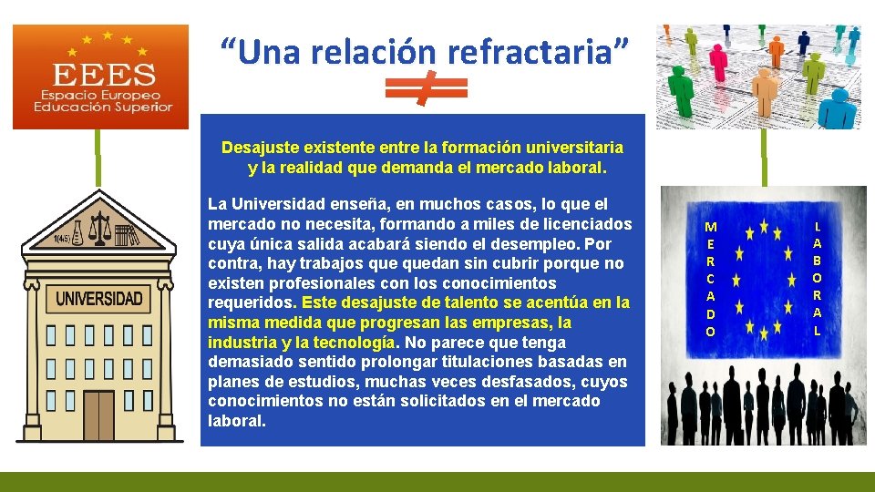 “Una relación refractaria” Desajuste existente entre la formación universitaria y la realidad que demanda