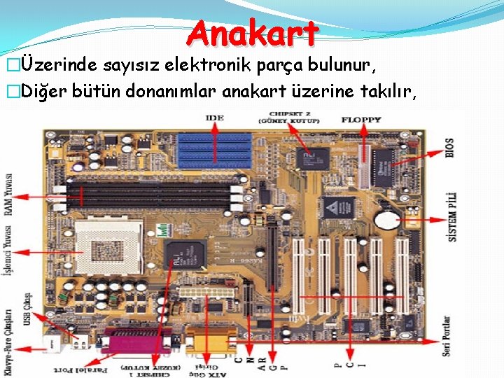 Anakart �Üzerinde sayısız elektronik parça bulunur, �Diğer bütün donanımlar anakart üzerine takılır, 