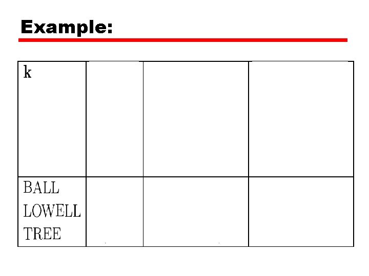 Example: Example: