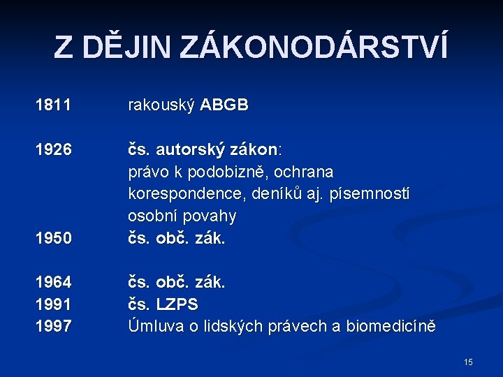 Z DĚJIN ZÁKONODÁRSTVÍ 1811 rakouský ABGB 1926 1950 čs. autorský zákon: právo k podobizně,