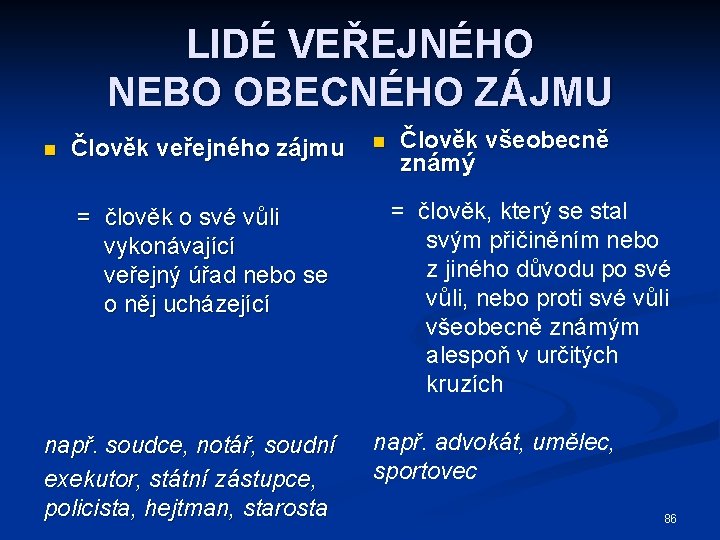 LIDÉ VEŘEJNÉHO NEBO OBECNÉHO ZÁJMU n Člověk veřejného zájmu = člověk o své vůli