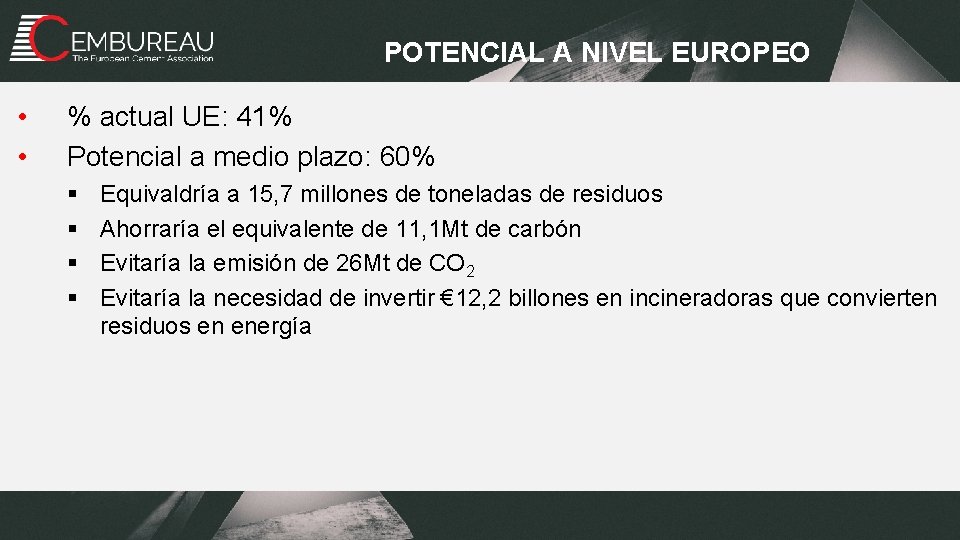 POTENCIAL A NIVEL EUROPEO • • % actual UE: 41% Potencial a medio plazo: