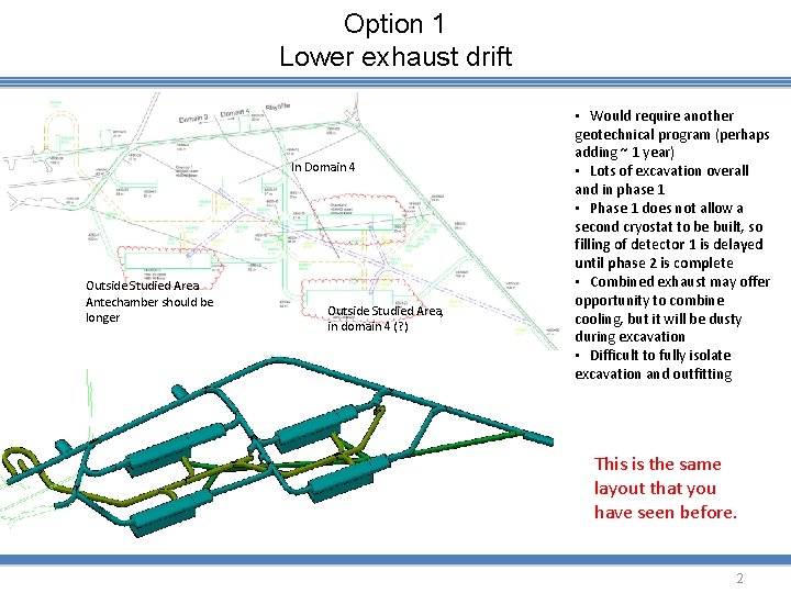 Option 1 Lower exhaust drift In Domain 4 Outside Studied Area Antechamber should be
