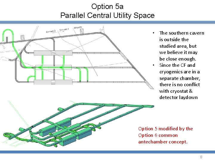 Option 5 a Parallel Central Utility Space • The southern cavern is outside the
