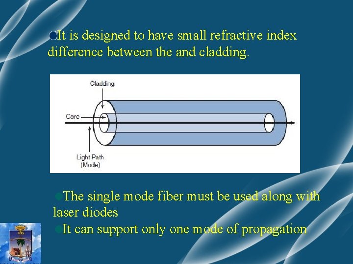It is designed to have small refractive index difference between the and cladding. The