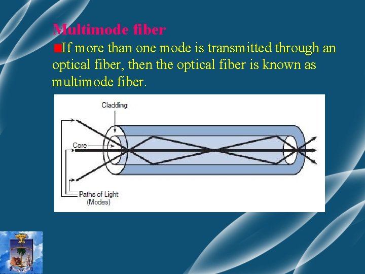 Multimode fiber If more than one mode is transmitted through an optical fiber, then