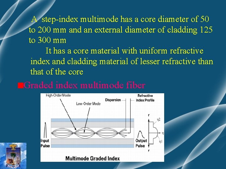 A step-index multimode has a core diameter of 50 to 200 mm and an