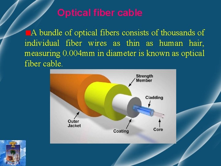 Optical fiber cable A bundle of optical fibers consists of thousands of individual fiber