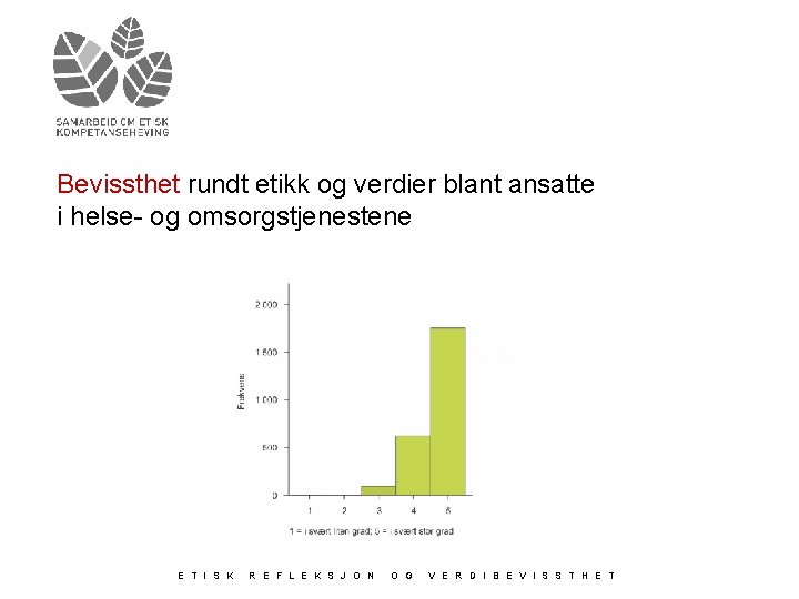 Bevissthet rundt etikk og verdier blant ansatte i helse- og omsorgstjenestene E T I