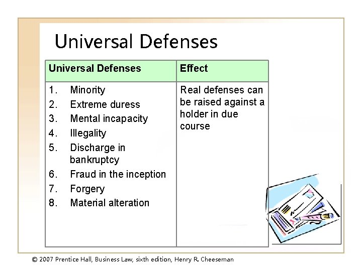 Universal Defenses Effect 1. 2. 3. 4. 5. Real defenses can be raised against
