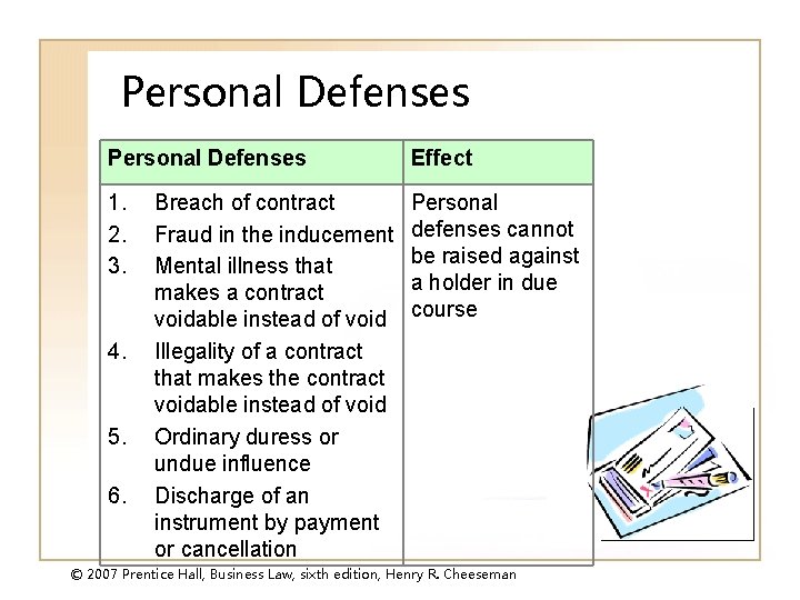 Personal Defenses Effect 1. 2. 3. Personal defenses cannot be raised against a holder