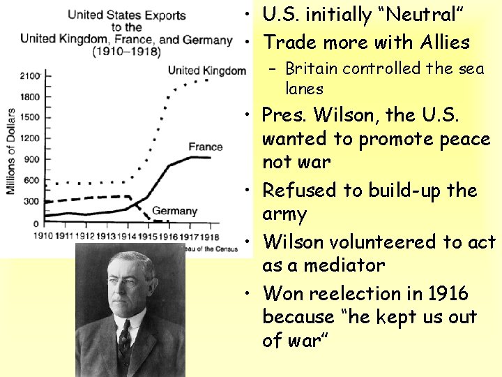  • U. S. initially “Neutral” • Trade more with Allies – Britain controlled