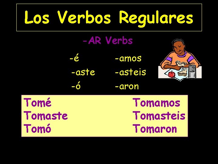 Los Verbos Regulares -AR Verbs -é -aste -ó Tomé E Tomaste Tomó -amos -asteis