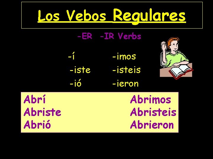 Los Vebos Regulares -ER -IR Verbs -í -iste -ió Abrí Abriste Abrió -imos -isteis