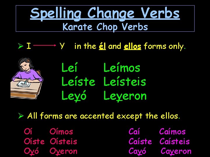 Spelling Change Verbs Karate Chop Verbs ØI Y in the él and ellos forms
