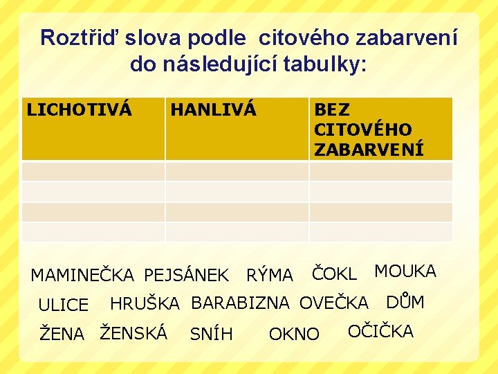 Roztřiď slova podle citového zabarvení do následující tabulky: LICHOTIVÁ HANLIVÁ MAMINEČKA PEJSÁNEK ULICE BEZ