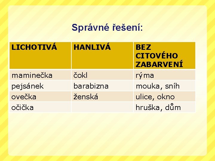 Správné řešení: LICHOTIVÁ HANLIVÁ maminečka pejsánek ovečka očička čokl barabizna ženská BEZ CITOVÉHO ZABARVENÍ