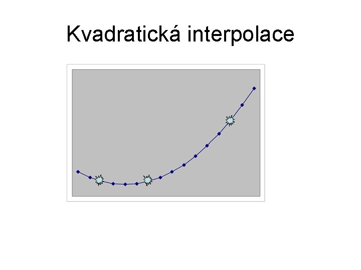 Kvadratická interpolace 