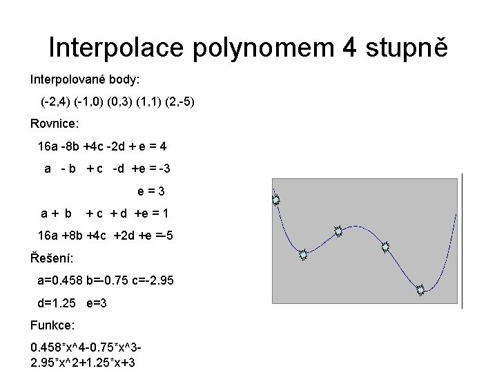 Interpolace polynomem 4 stupně Interpolované body: (-2, 4) (-1, 0) (0, 3) (1, 1)