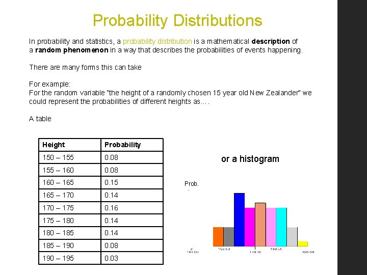 Probability Distributions In probability and statistics, a probability distribution is a mathematical description of