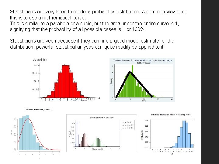 Statisticians are very keen to model a probability distribution. A common way to do