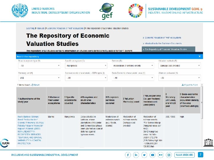 The Repository of EV studies • Below these filled fields, you´ll find the result
