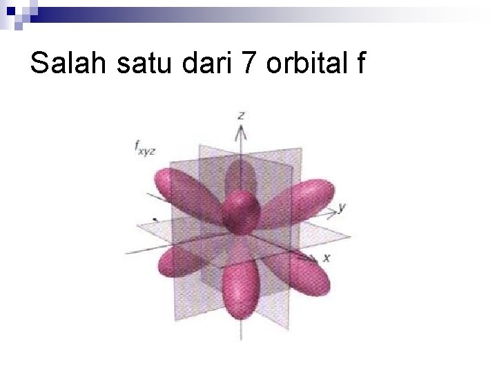 Salah satu dari 7 orbital f 