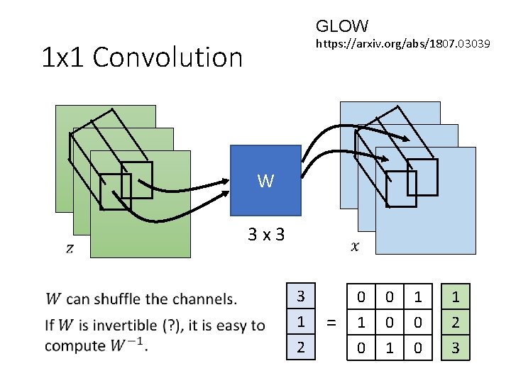 GLOW https: //arxiv. org/abs/1807. 03039 1 x 1 Convolution W 3 x 3 3