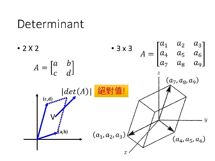 Determinant • 2 X 2 • 3 x 3 絕對值! (c, d) V (a,