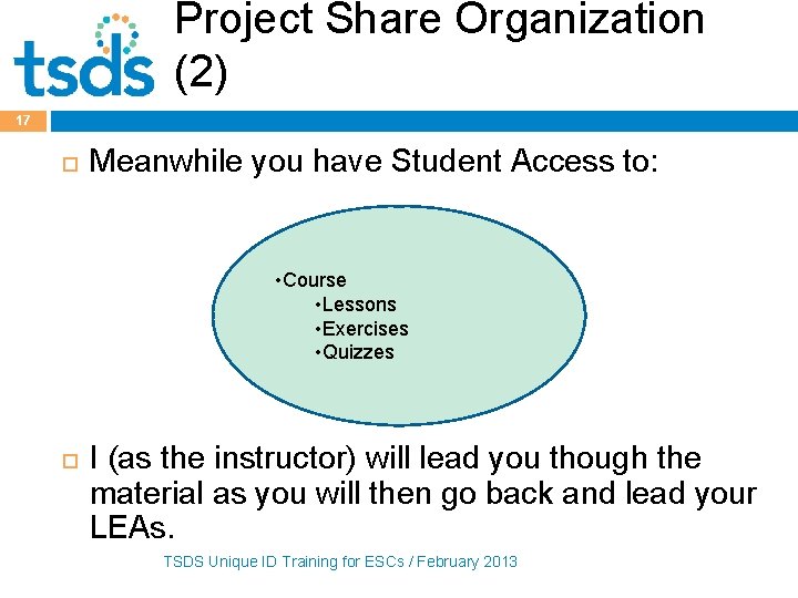 Project Share Organization (2) 17 Meanwhile you have Student Access to: • Course •