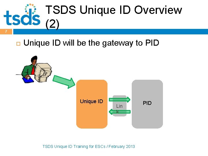 TSDS Unique ID Overview (2) 7 Unique ID will be the gateway to PID