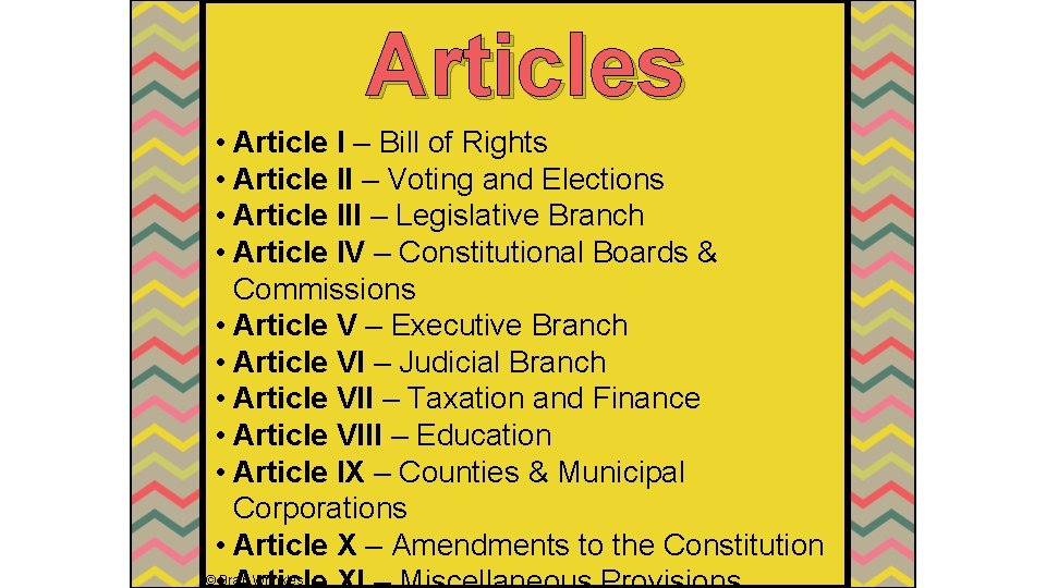 Articles • Article I – Bill of Rights • Article II – Voting and