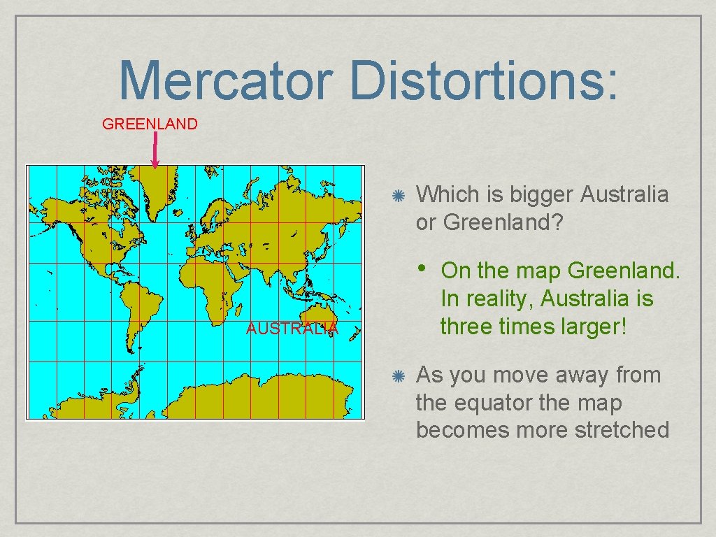 Mercator Distortions: GREENLAND Which is bigger Australia or Greenland? • AUSTRALIA On the map
