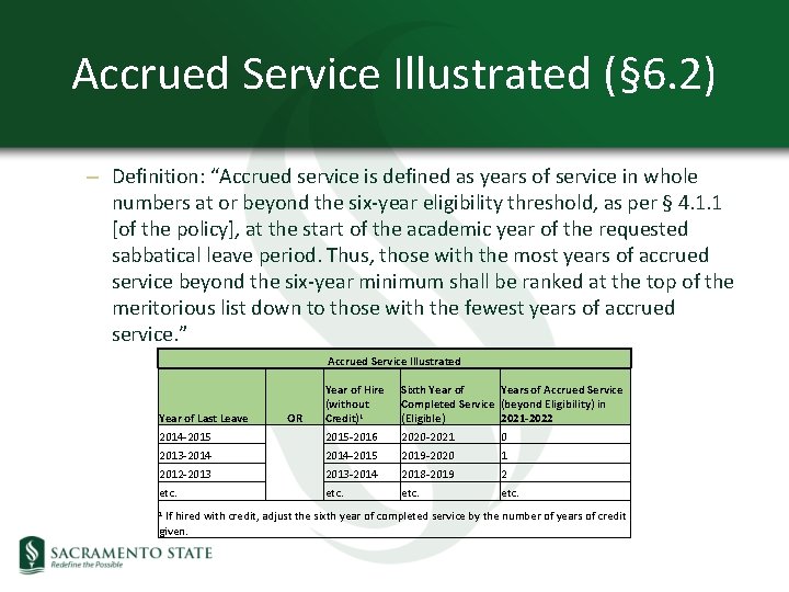 Accrued Service Illustrated (§ 6. 2) – Definition: “Accrued service is defined as years