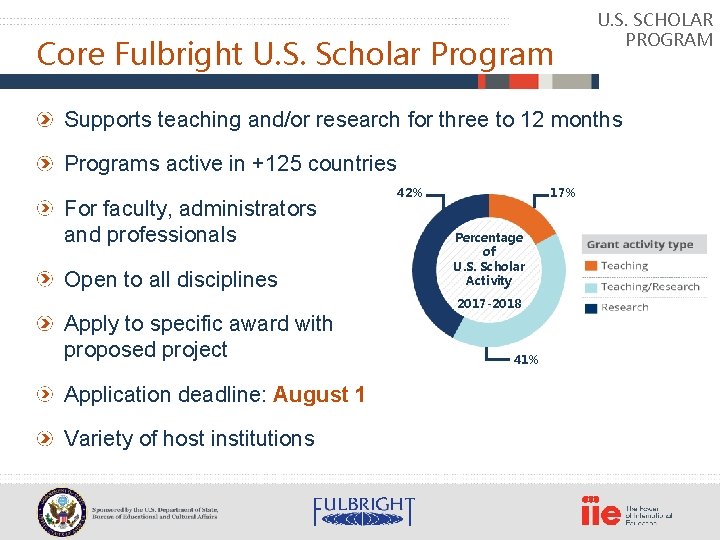 Core Fulbright U. S. Scholar Program U. S. SCHOLAR PROGRAM Supports teaching and/or research