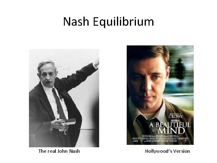 Nash Equilibrium The real John Nash Hollywood’s Version 