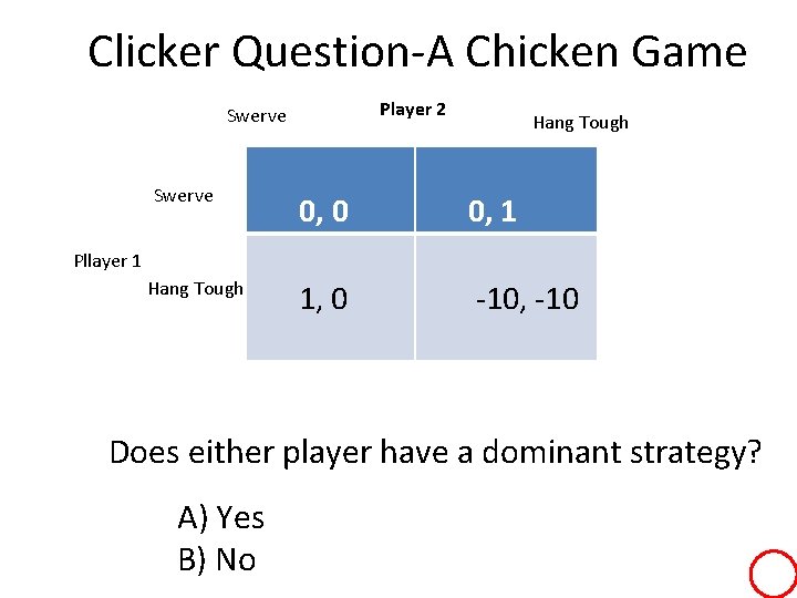 Clicker Question-A Chicken Game Player 2 Swerve Hang Tough 0, 0 0, 1 1,