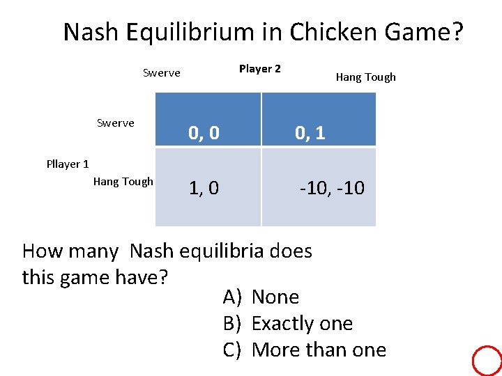 Nash Equilibrium in Chicken Game? Player 2 Swerve Hang Tough 0, 0 0, 1