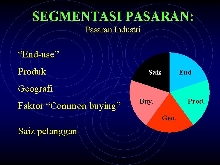 SEGMENTASI PASARAN: Pasaran Industri “End-use” Produk Geografi Faktor “Common buying” End Saiz Industrial Buy.