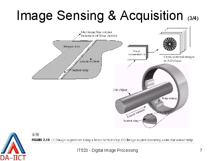 Image Sensing & Acquisition (3/4) IT 523 - Digital Image Processing 7 
